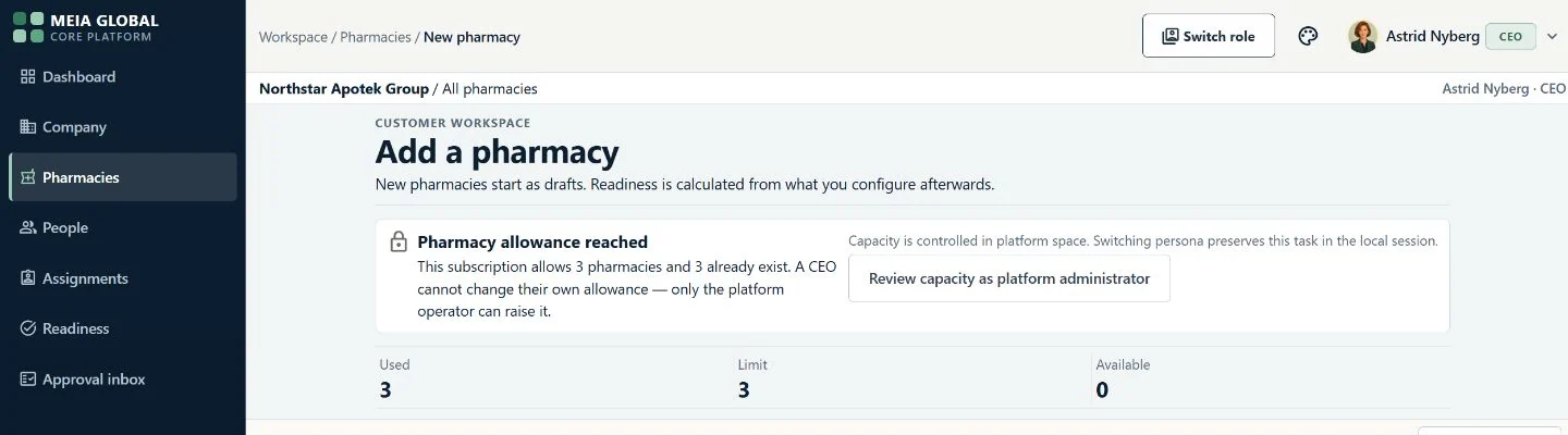 An add-pharmacy screen blocked because the subscription allowance is reached, showing three used of a three-pharmacy limit and a hand-off to the platform administrator who can raise it.